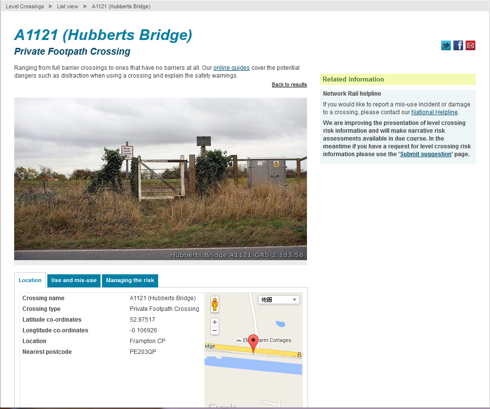 Network Rail - Transparency - Level Crossings