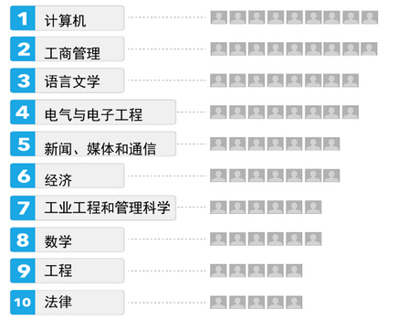 20150810113503