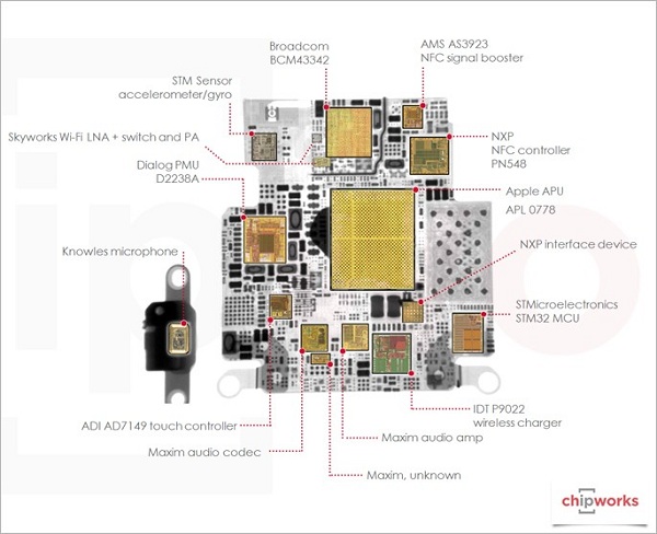 Apple Watch SiP S1