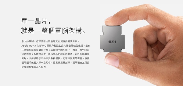 Apple Watch SiP