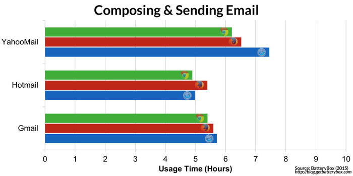 email.jpg-700x0