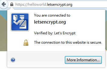 Hello World, Let