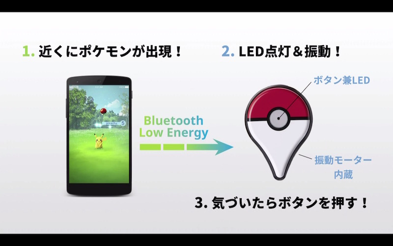 Pokémon-GO-Plus_2