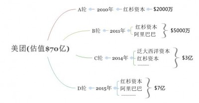 US group_huxiu1008