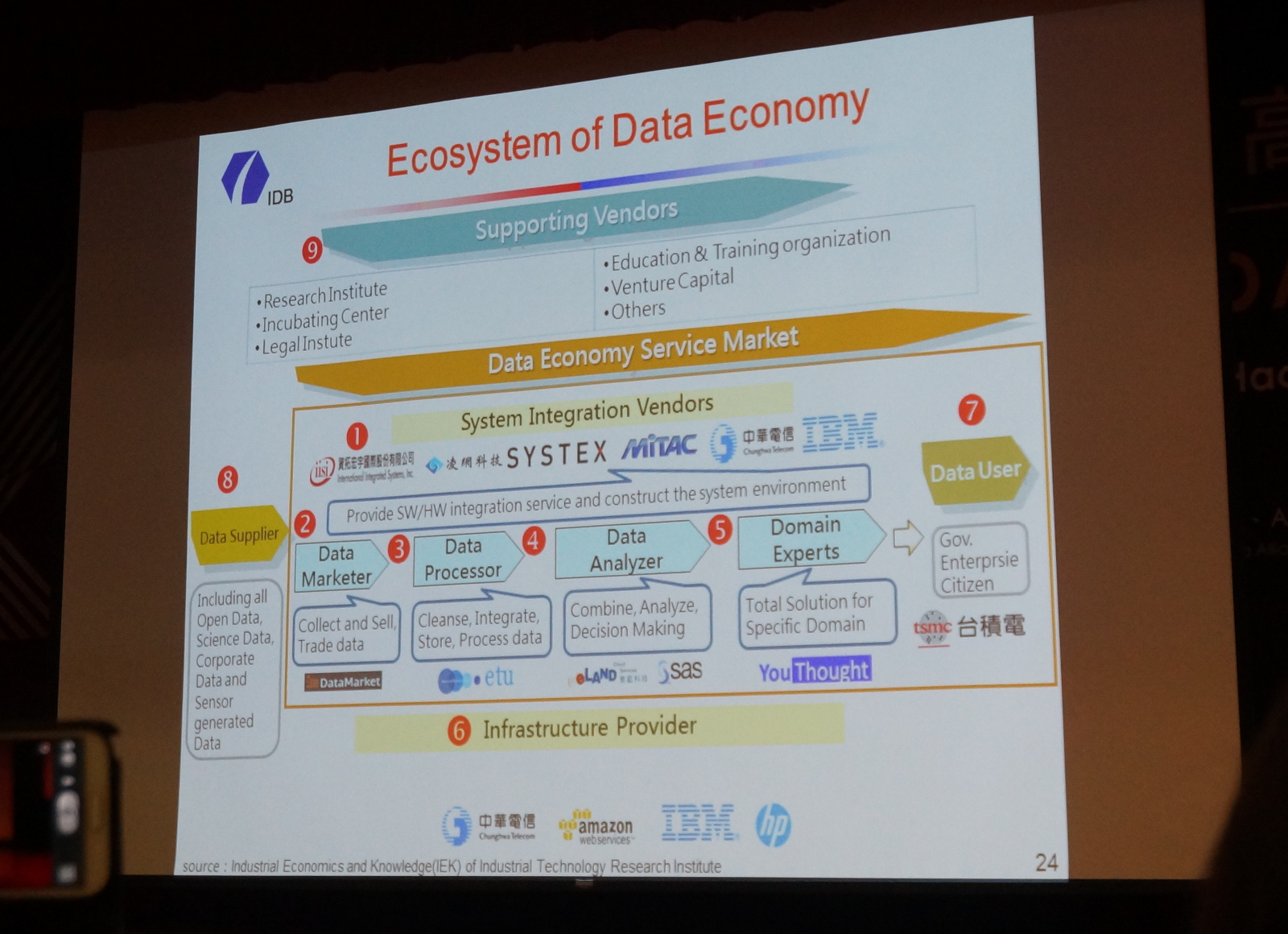 industrial-bureau-report-opendata