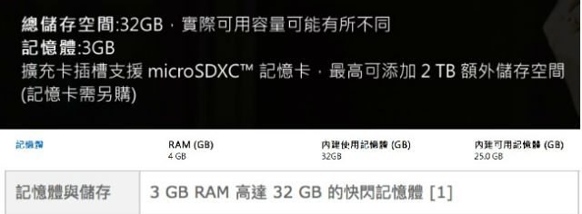 ram 1