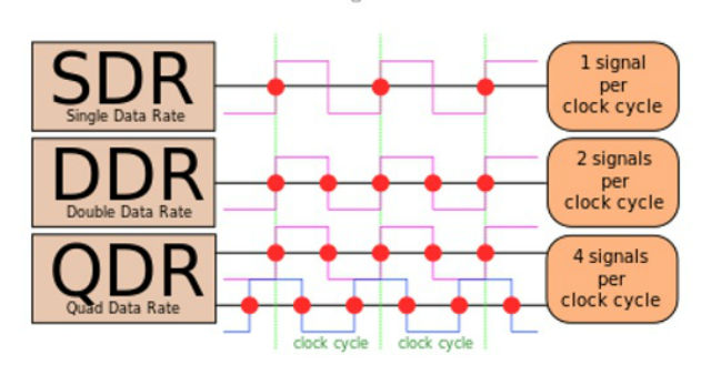 ram 4