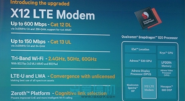 Anapdragon 820 X12 LTE Modem_leiphone1112