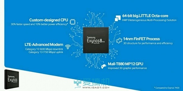 Exynos 8890 Architecture_leiphone1112