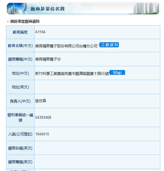 Hisnzhu-science-park-apple-list