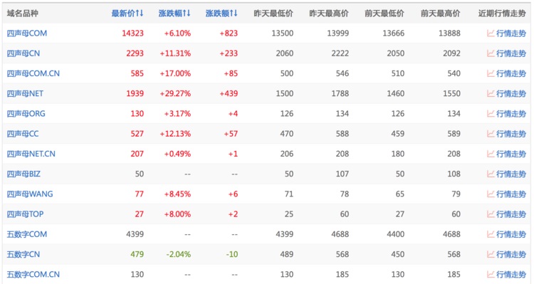 pingwest 配圖