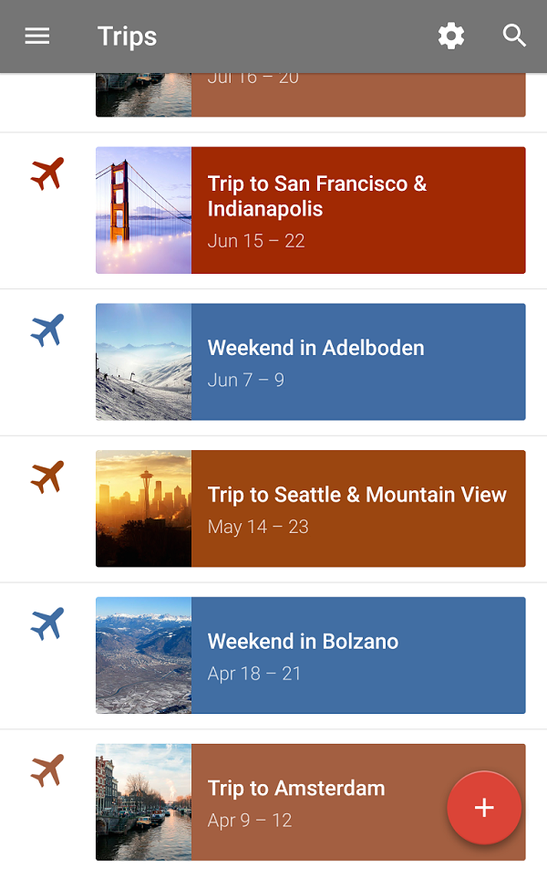 trips6