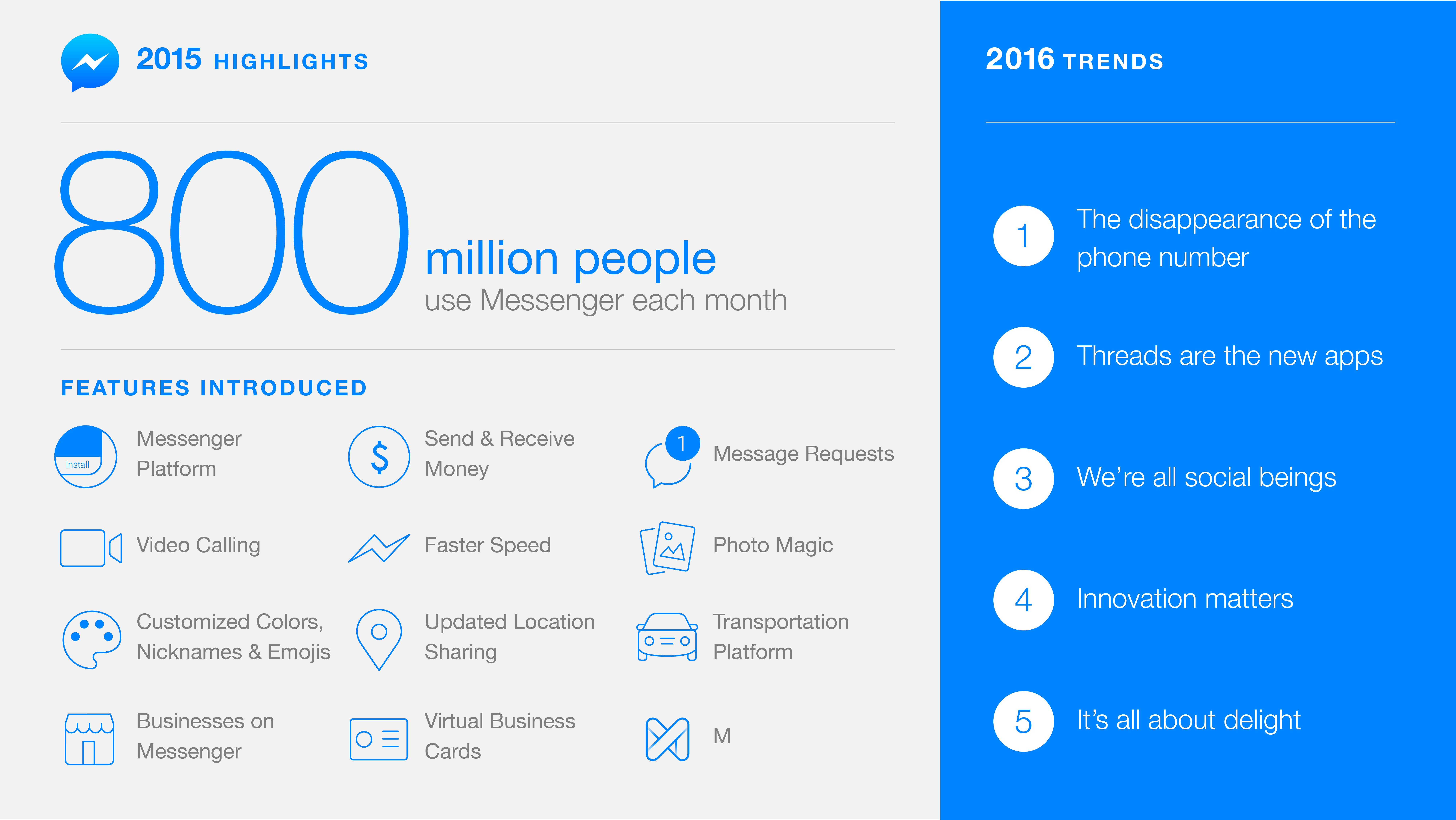 0108-FB messenger 2016