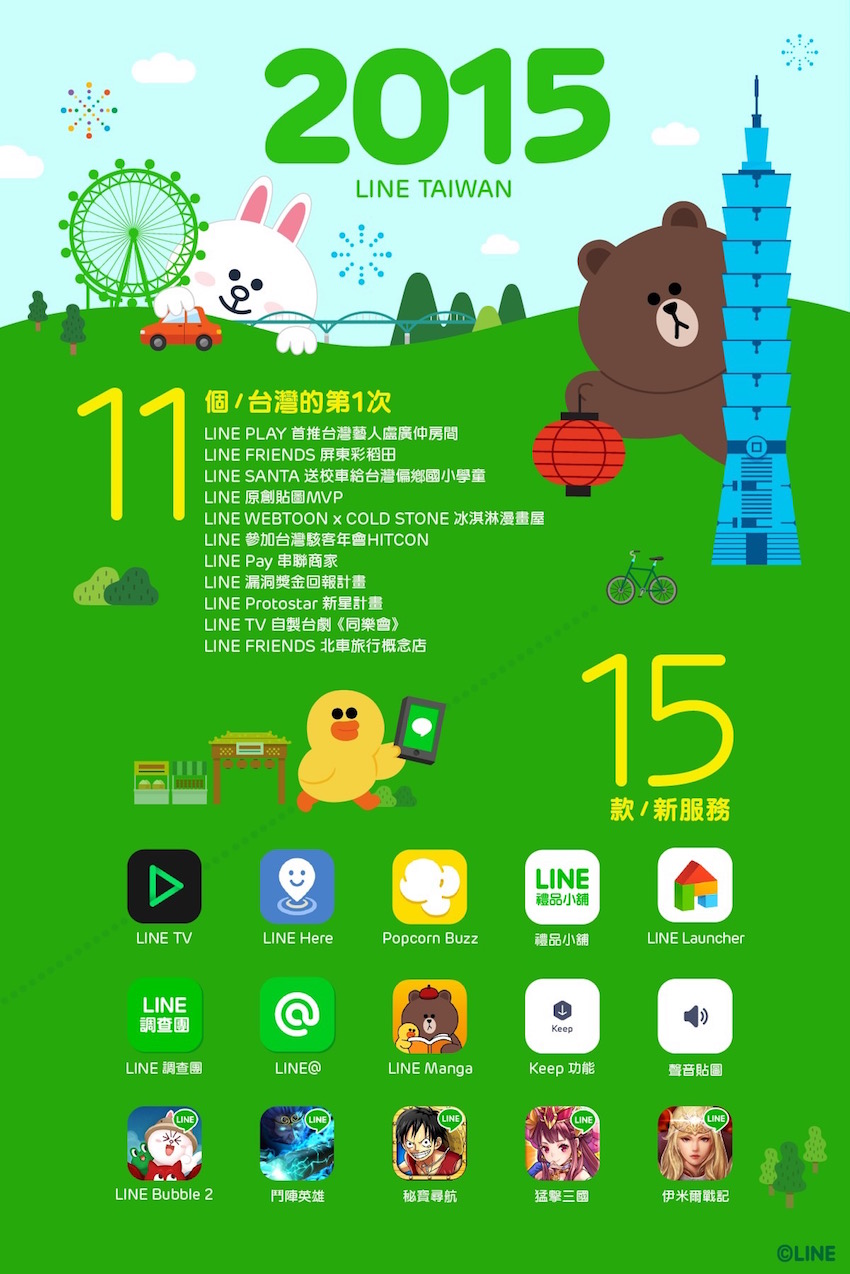 2015-LINE-Taiwan-review