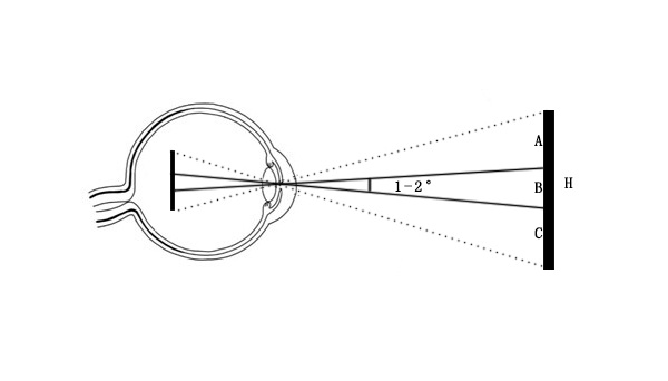 VR_leiphone011302
