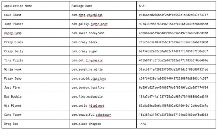 Virus APP_leiphone0113