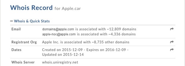 Whois Record_leiphone1011