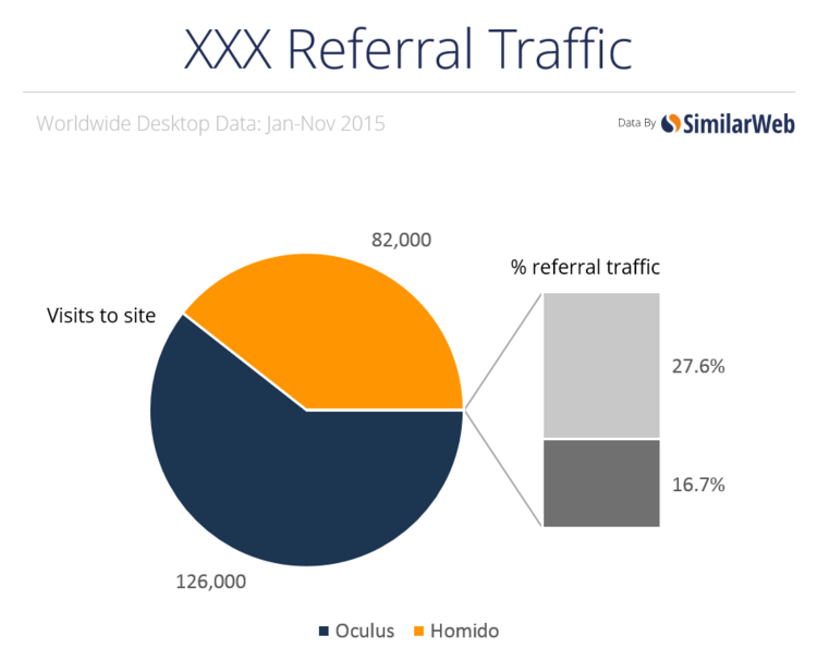 xxx-referral-traffic.png-750x0