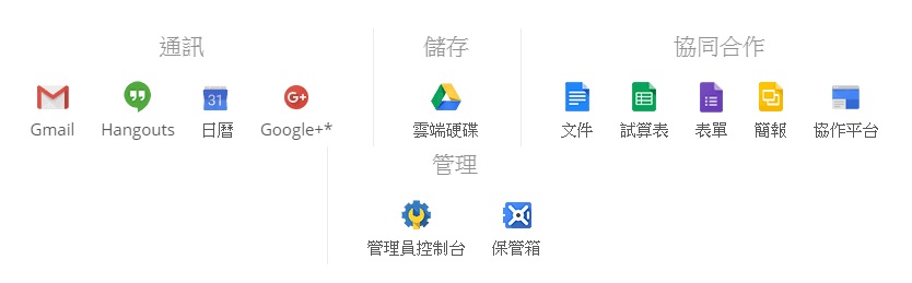 0323-google cloud