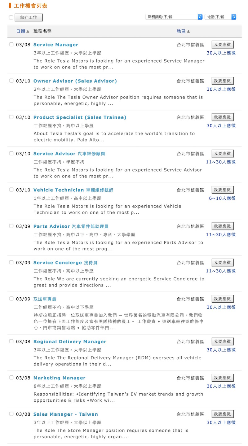 Tesla-Motors_104_Taiwan