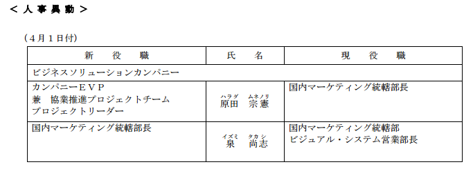 sharp032901