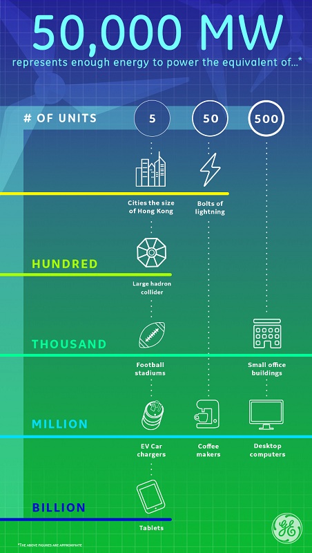 EnergyTrend 配圖