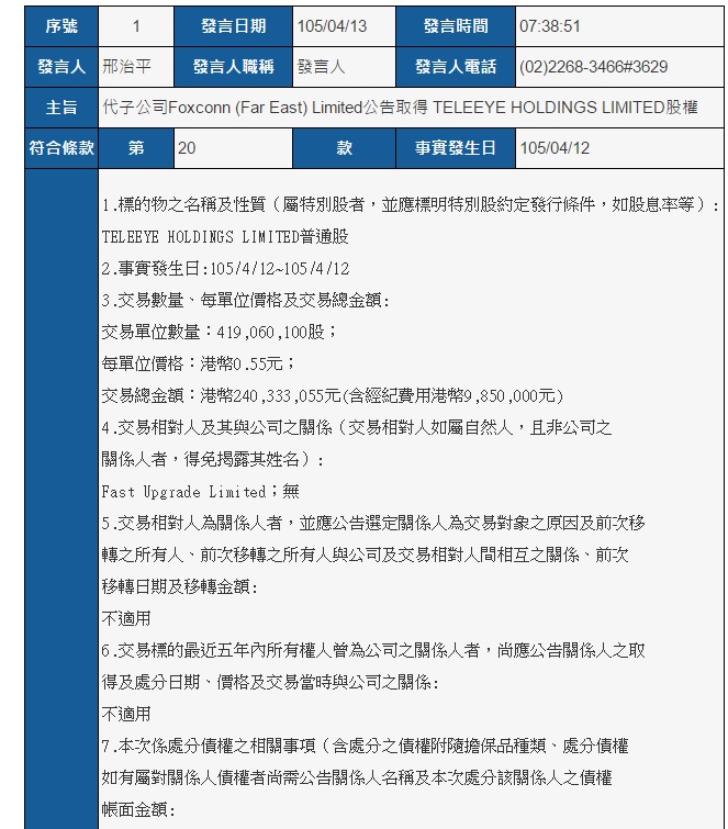 FOXCONN