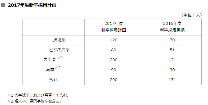 SHARP0411