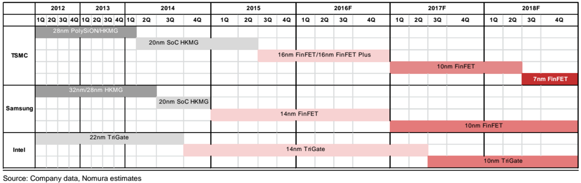 T041201