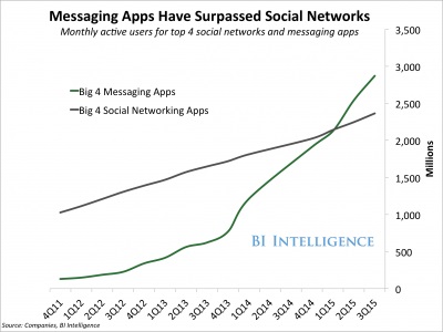 Business Insider