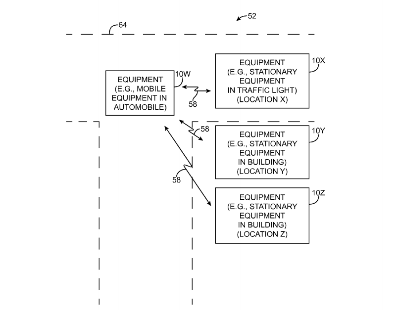 USPTO