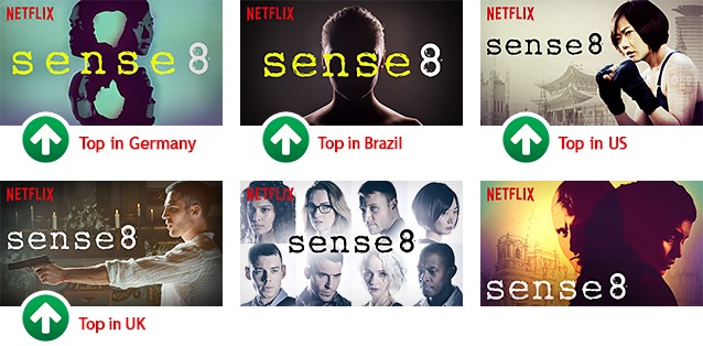 Netflix_AB-Testing_2