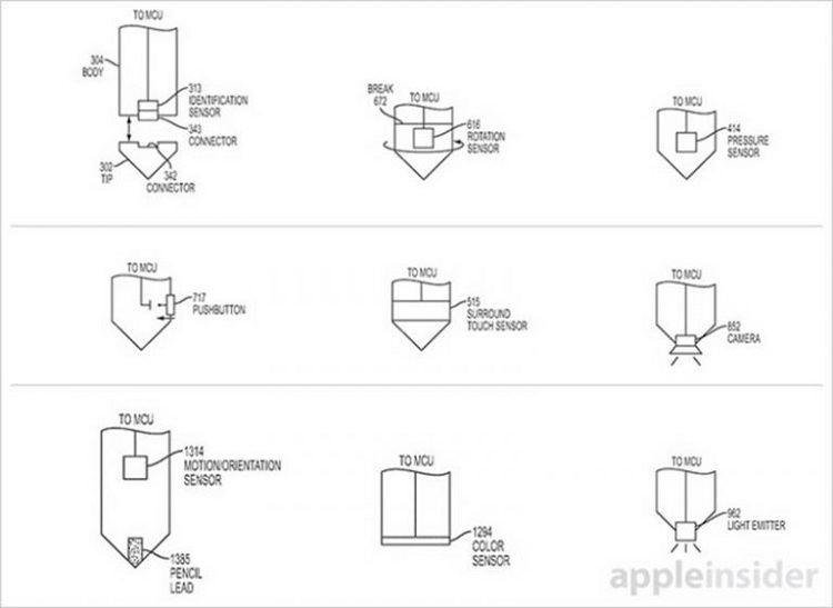 apple pencil 01