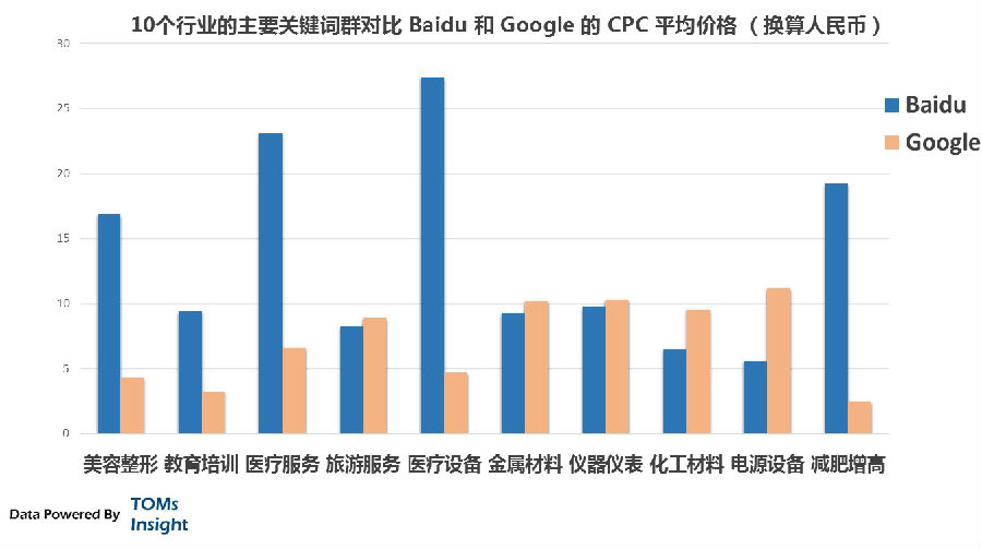 baidu050402