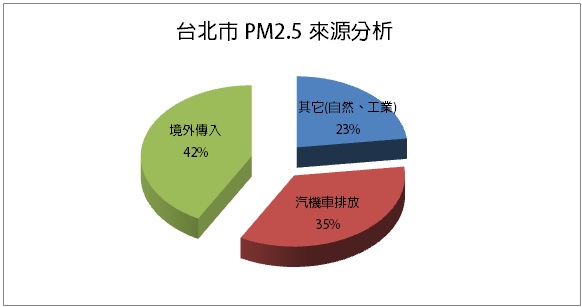 科技新報