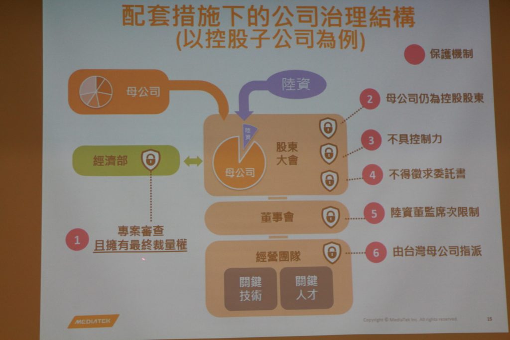 MEDIATEK