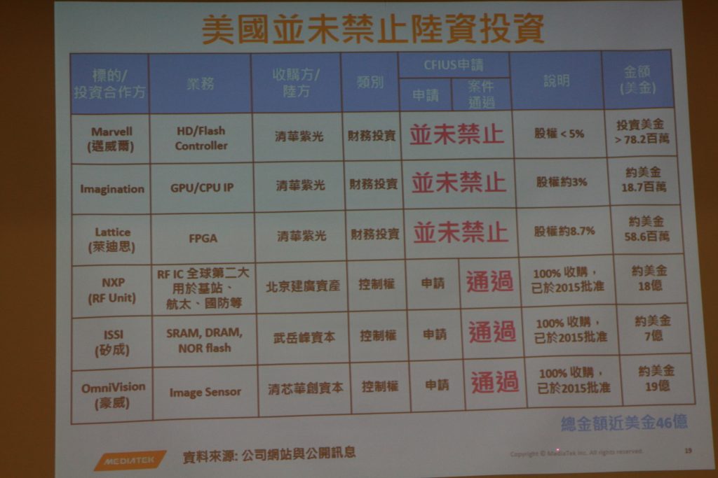 MEDIATEK