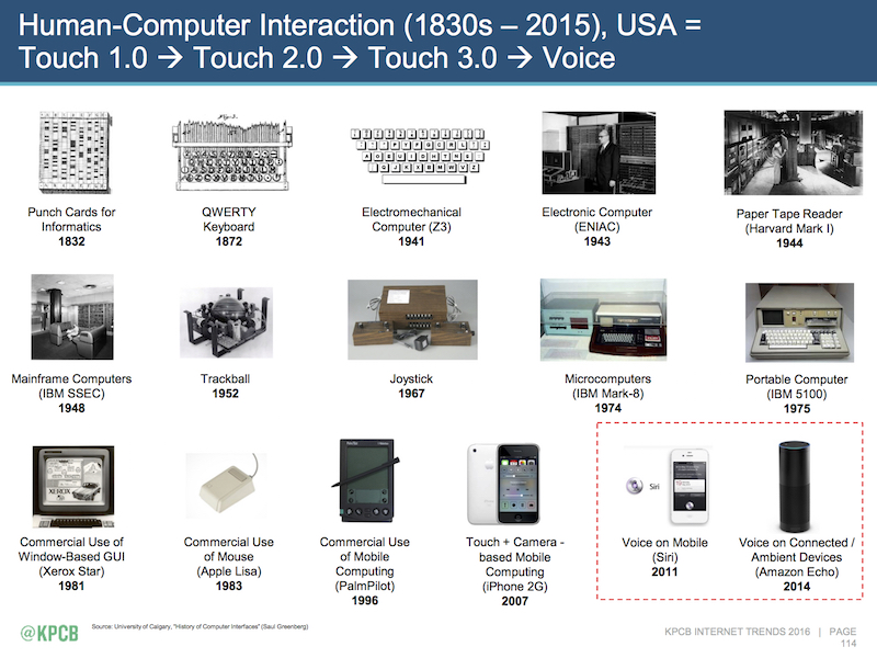 KPCB_Internet-Trends-2016_4