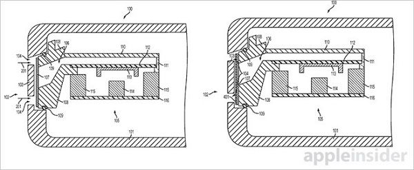 USPTO
