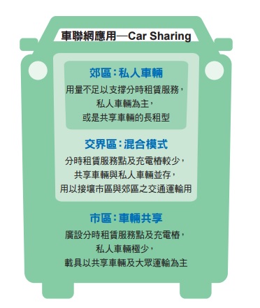 特刊