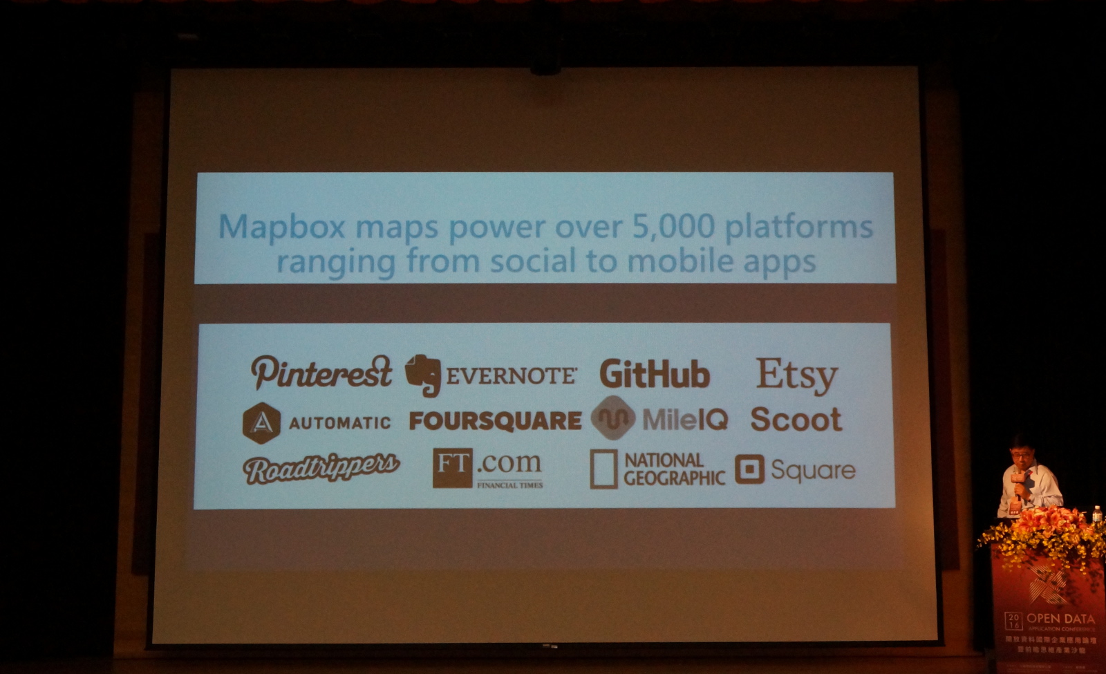 Mapbox-client