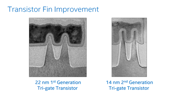 intel-22nm-14nm