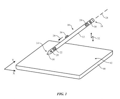 uspto