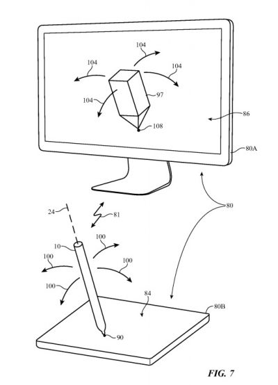 uspto