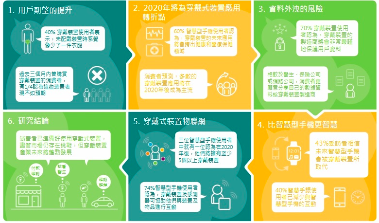 螢幕快照 2016-08-09 下午3.07.39