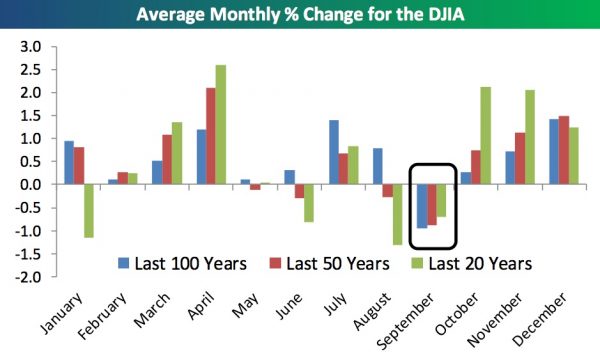 www.businessinsider.com