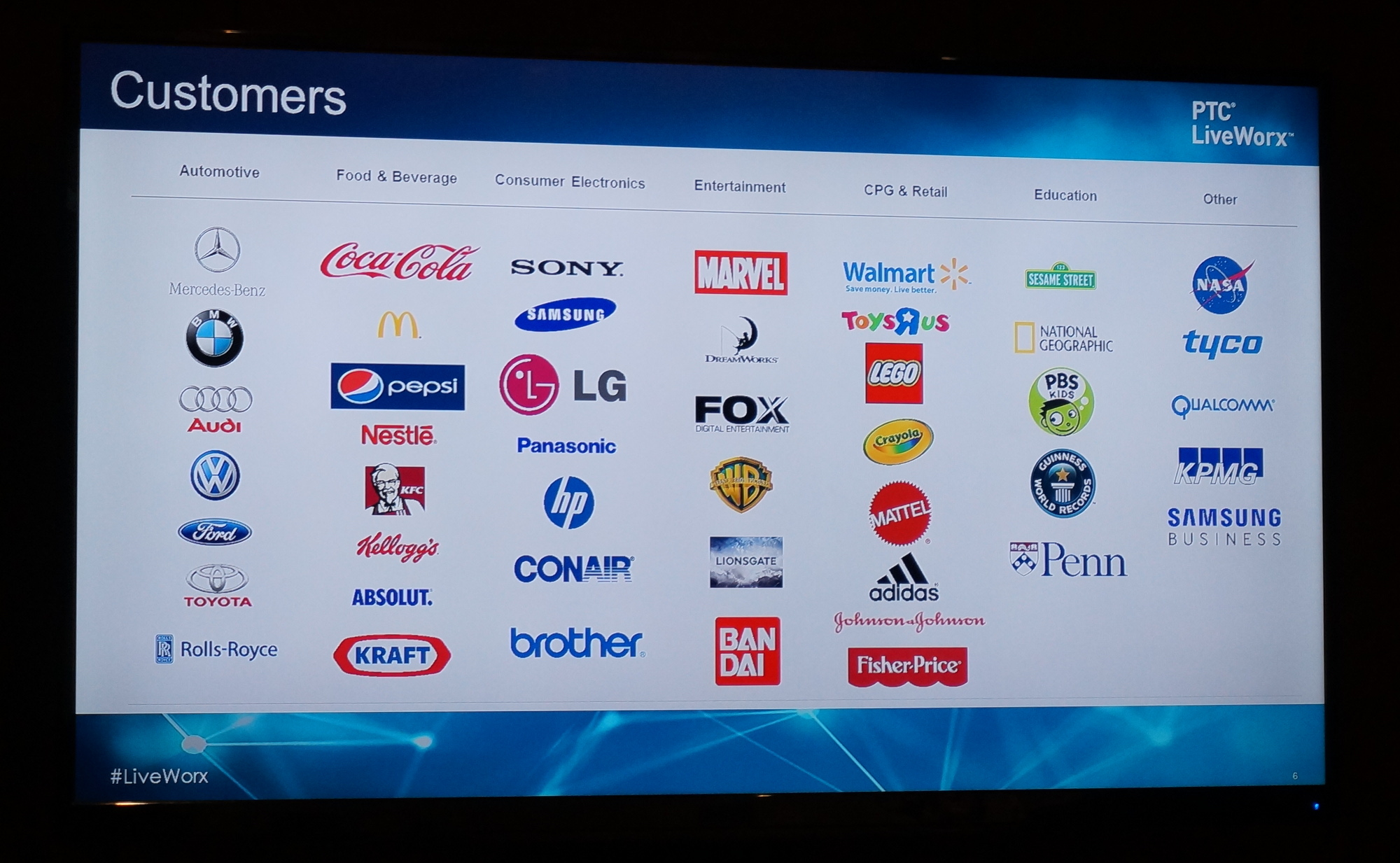 PCT-liveworx-customers