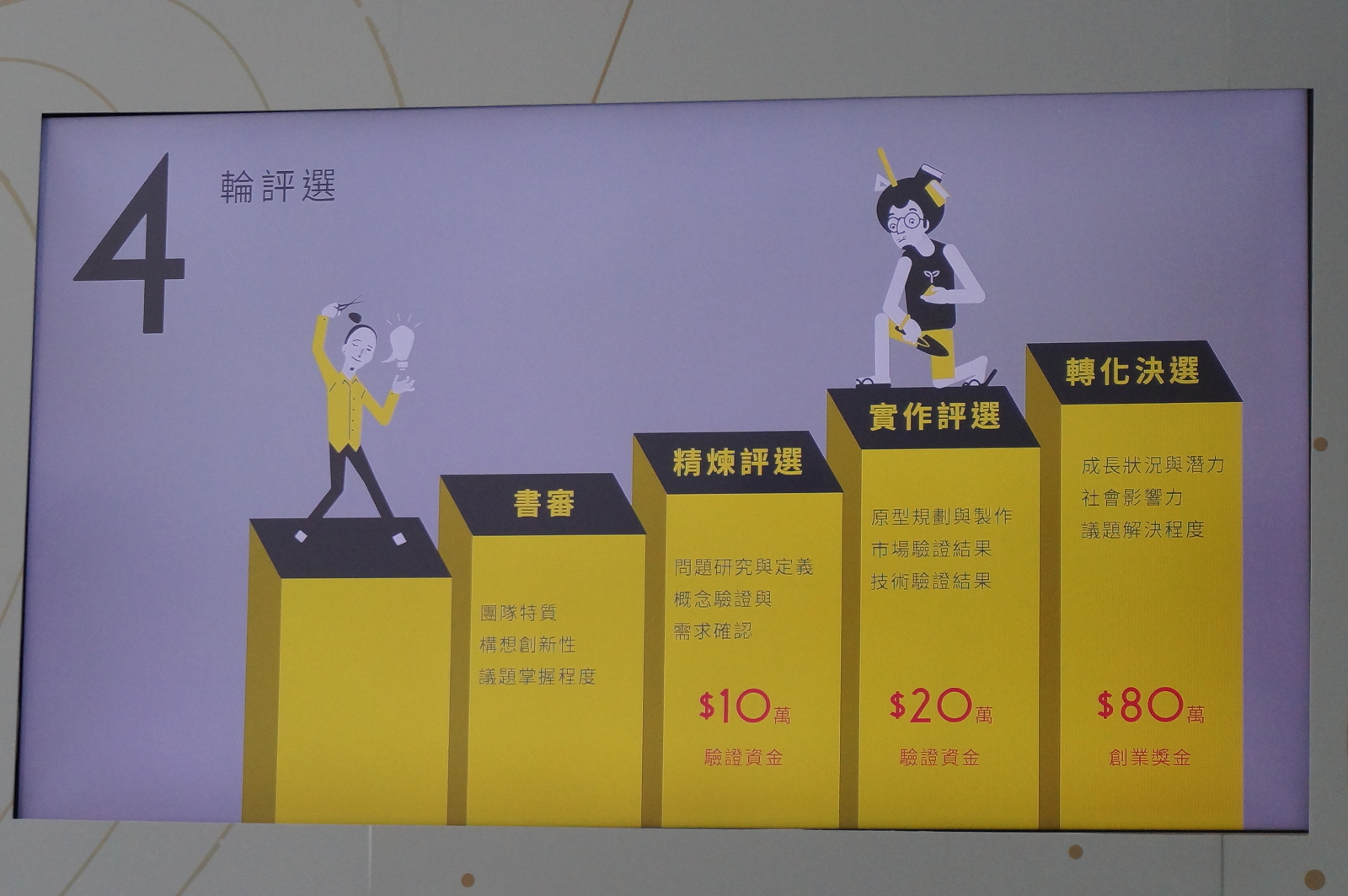 NTU-Challenge-prize