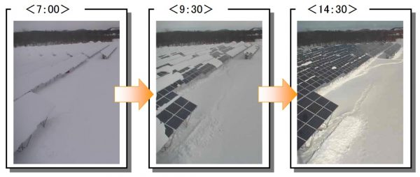 energytrend