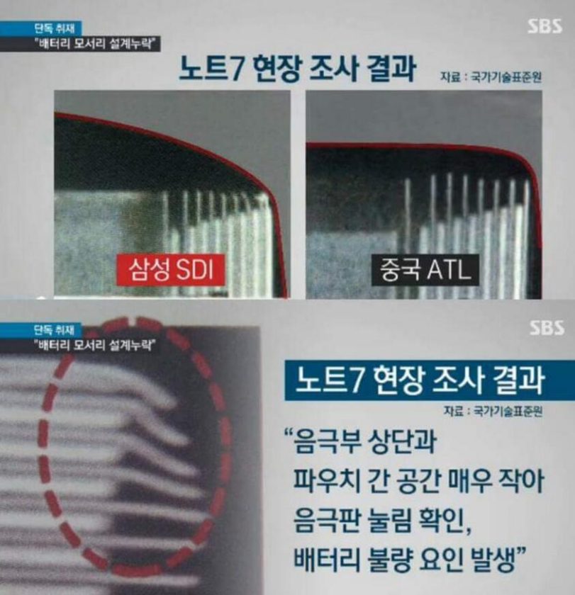 http://wccftech.com/samsung-galaxy-note-7-explodes-why-reason-crisis-management/